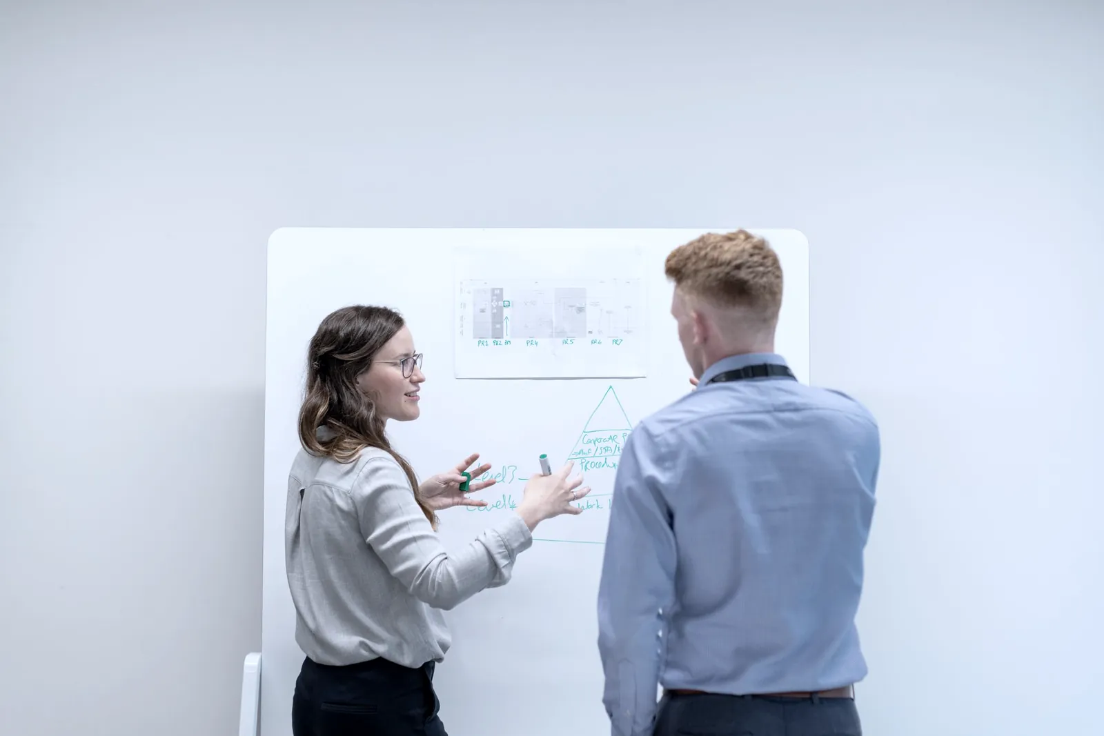 Two engineers discussing a system diagram at a whiteboard