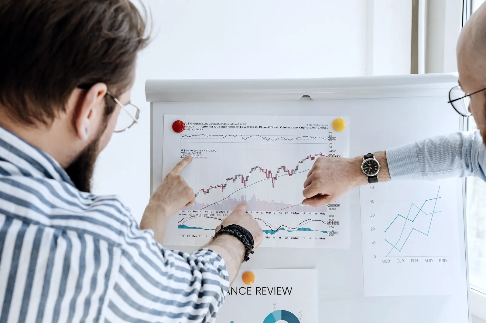 Colleagues reviewing performance charts on a whiteboard